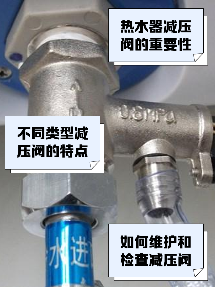 bome可调式减压阀